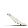 ® Barefoot Insoles 3Mm|Groundies Best