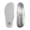 ® Thermal Insoles 3Mm|Groundies Best
